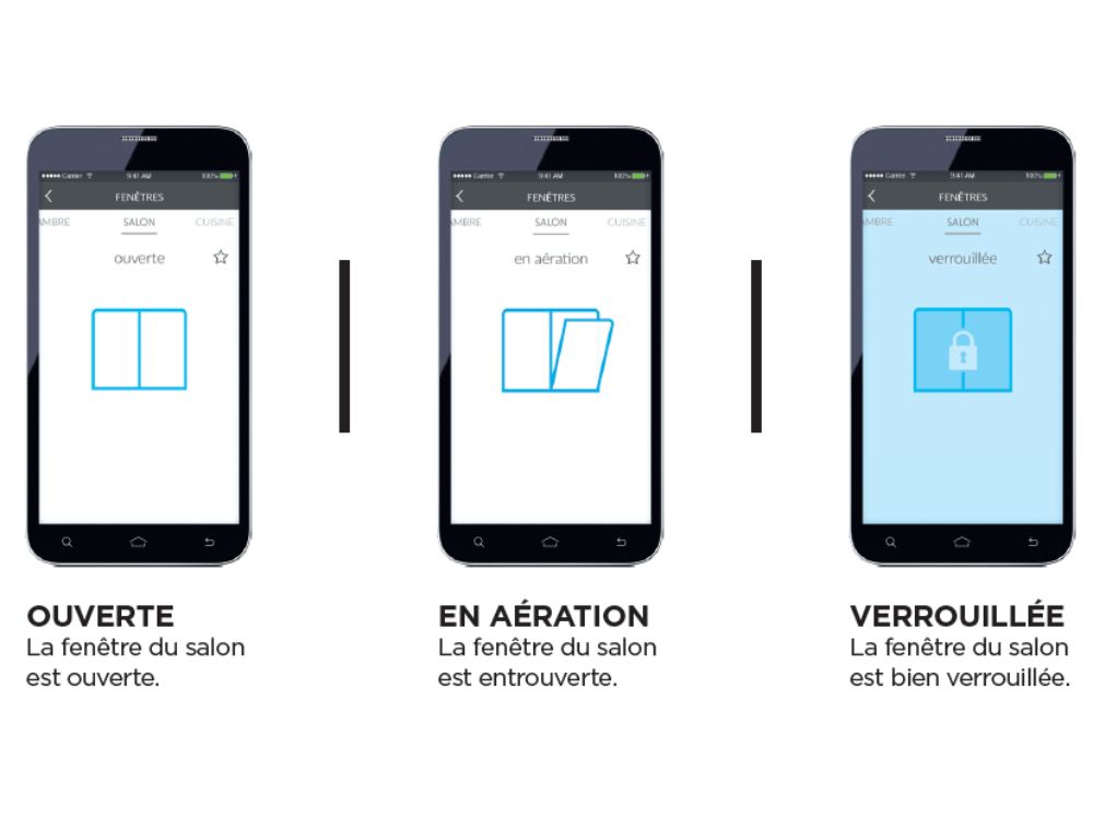 schéma application mobile avec le capteur i secure porte d'entrée et fenetres