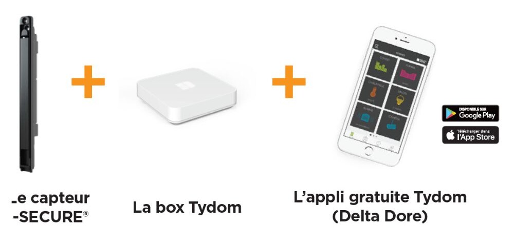 système i secure