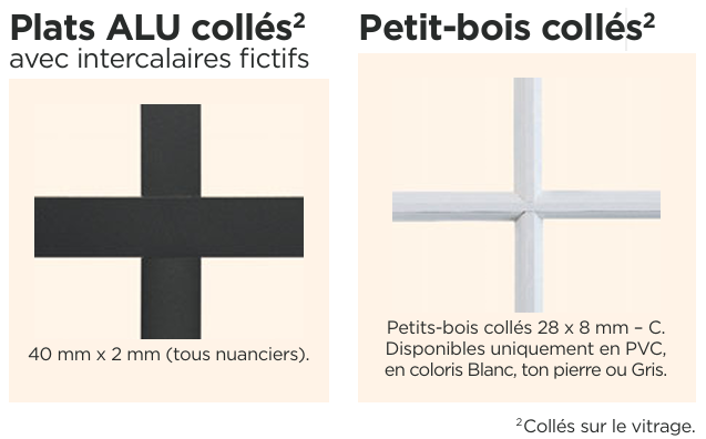 les différentes options de plats collés pour les fenetres swao