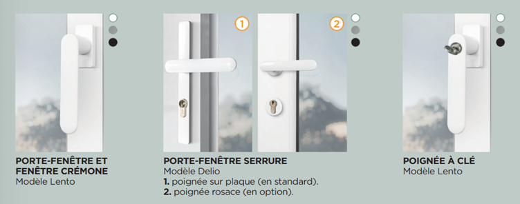 différents types de poignées pour fenetres aluminium swao