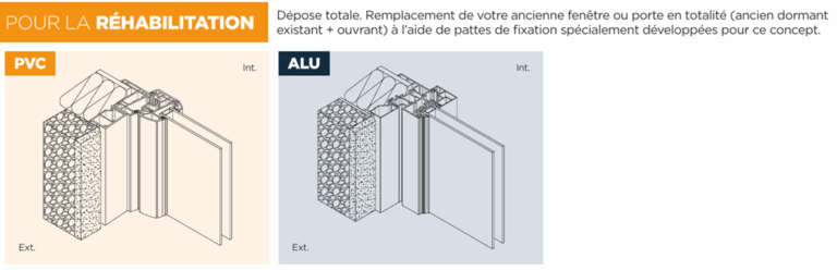 Pose d'une fenêtre en rénovation : nos conseils SWAO