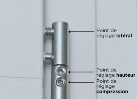 schéma explicatif pour le réglage des fiches 3D pour porte d'entrée