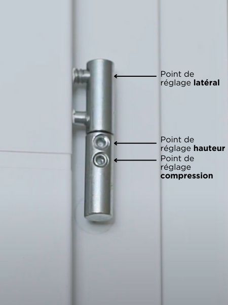 schéma explicatif pour le réglage des fiches 3D pour porte d'entrée